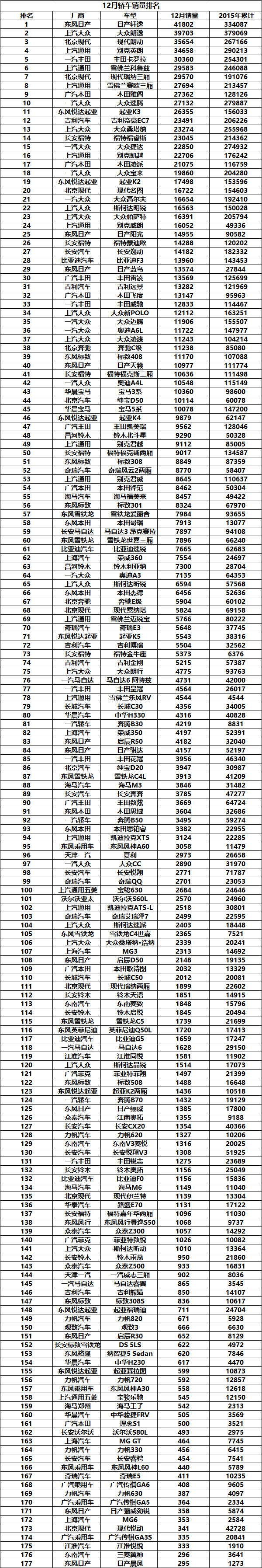 http://p.xincheping.com/201601/ae/d97d61adf047569322613e18b17865.jpg