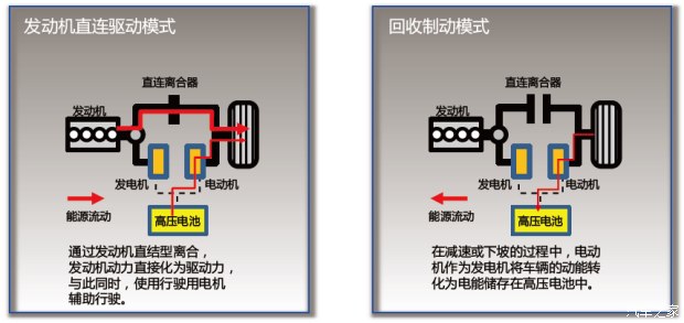 ����֮��