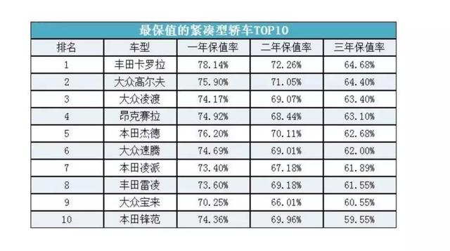 6月销量上涨,自主品牌都可以松一口气了?