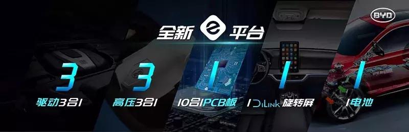 “542”之后又来“33111”,解密比亚迪的数字密码
