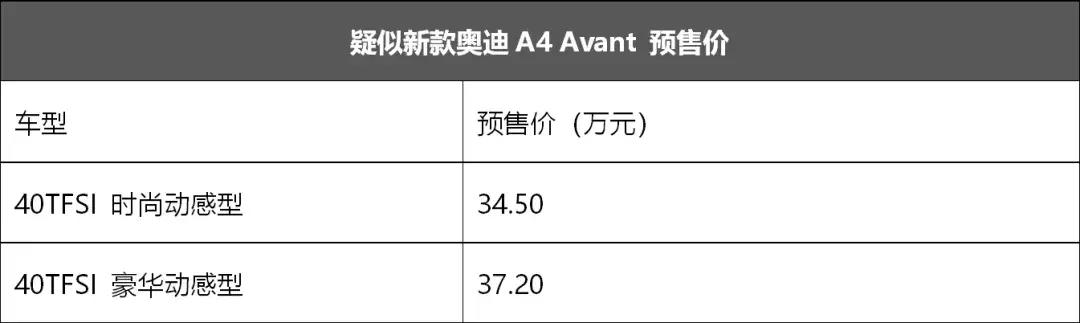真香物种出没,请注意!论旅行车,还得看奥迪