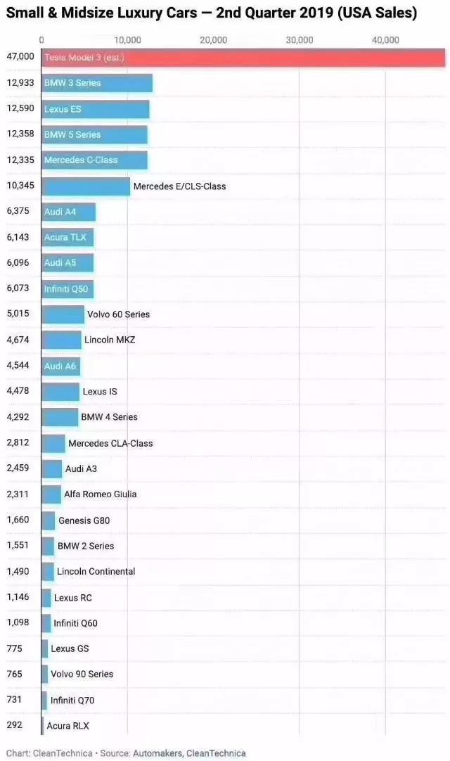 点击进入看图评论