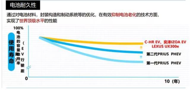 δ���������綯��2020���＼���ռ�˵��ɶ��