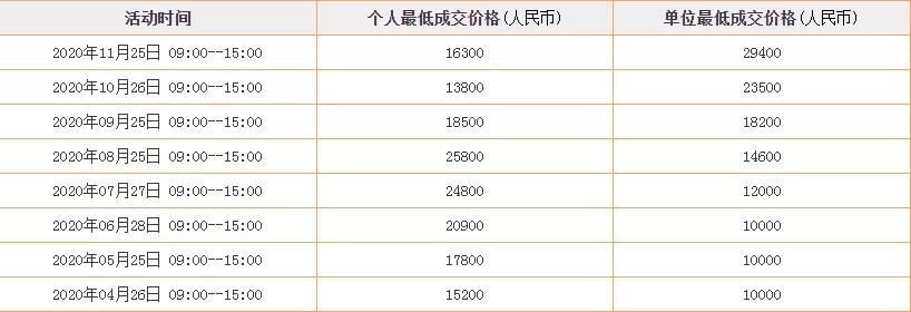 ��Ҫ���ҽ���ˣ�����ҡ�����Ƶ�С����Ҫע�����