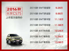 2016CS75У9.28