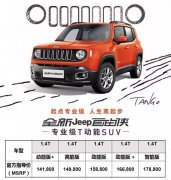 ۼ14.18Ԫ רҵTSUVȫJeepɂb