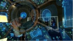 ȫϢͶӰ������������ˣ���д�ķ���