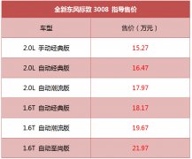 售价15.27-21.97万元, 全新东 售价15.27-21.97万元, 全新东