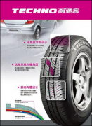 ����˾ͨ����ȫ����̥��ƷTECHNO�ͳۿ�