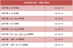 �ۼ�17.58��-29.88��Ԫ  �����ղ�ȫ������������