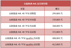 ���� ������ ȫ�°µ�A4L�������� �ۼ�29.98��41.28��Ԫ