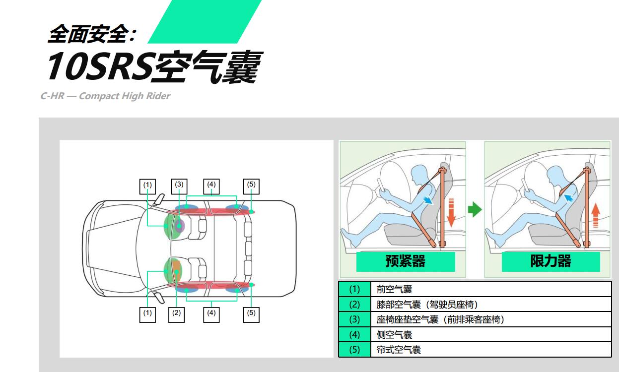 WELCOME TO GZ-ԭ֭ԭζϵ˶SUV C-HR