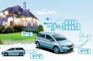 <b>�Ƽ�����δ�����У����ǵ�˫����似����Ƚ��</b>