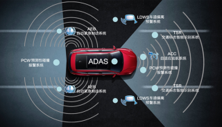 <b>��������ȫ���Զ���ʻ ���ǵϵĽ���֮·</b>