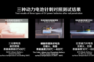 <b>���ǵϺ�����Ԥ�����д��ͺ����γ�������ϴ�ƣ�</b>