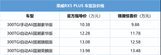 <b>RX5 PLUSʽ 쳱ϲ۽9.88-13.48Ԫ</b>